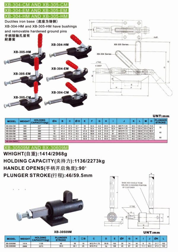 Gh-305cm Anti-slip Handle Push Pull Toggle Clamp 227kg Holding Capacity - Image 5