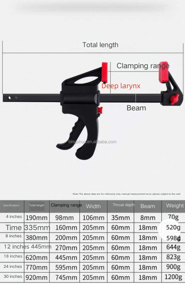 Quick Release Clip Wood Clamp Heavy Duty Carbon Steel Bar Clamp for Carpenter Woodworking Both Internal External Nylon Inch — изображение 6
