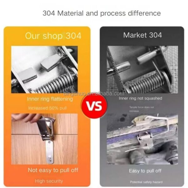 304 Stainless Steel Toggle Clamp Latch Lock Polished Metal Toggle Latch Type with Buckle Finish - Image 6