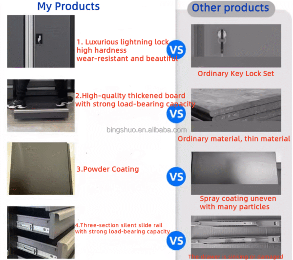 Manufacturing Storage Cabinet Tool Trolley Cabinet Tool Cabinet with Tools 1000 pcs - Gambar 6