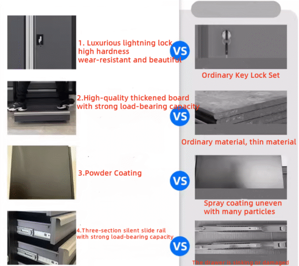 Customizable Household Tool Organizer with Clear-View Compartments Iron Material for Small Tools and Accessories - Gambar 7